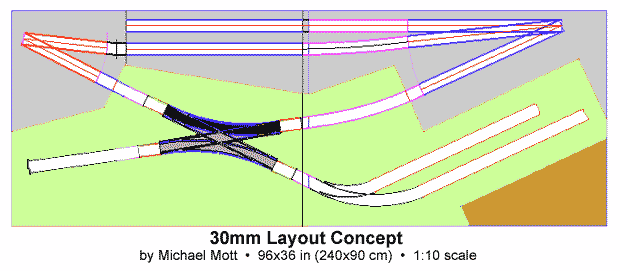 30mm-plan