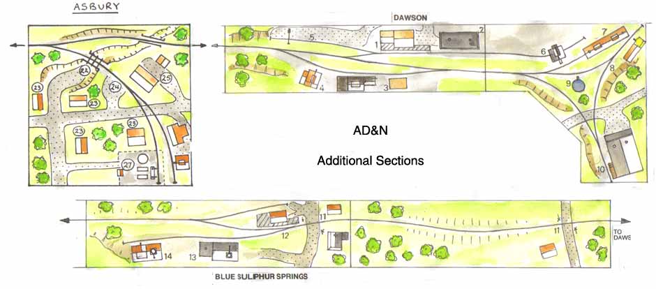 Greenbrier Line plans