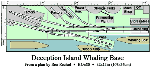 Deception Island plan