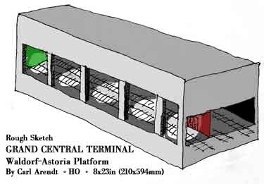 Grand Central Station layout