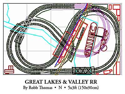 Great Lakes & Valley RR