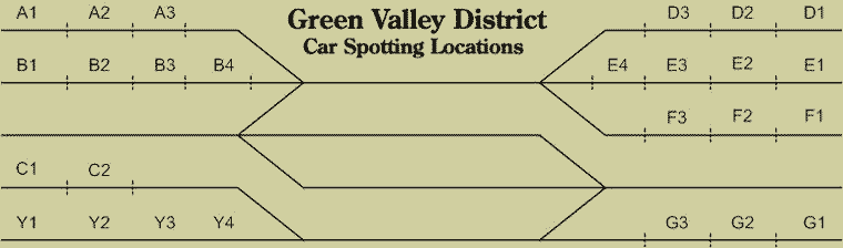 GFD car spots