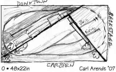 O-scale Lakeside plan