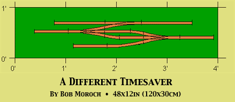 Moroch's Timesaver