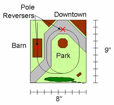 N trolley plan