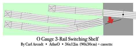 O 3-rail switcher