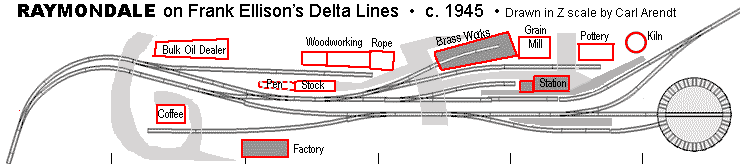 Raymondale in Z scale