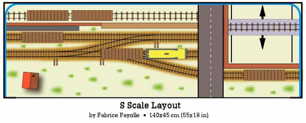 French S scale pike