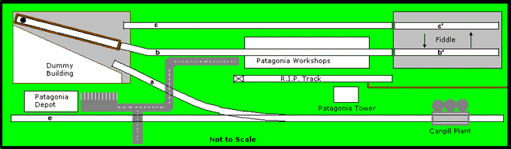 Patagonia Yard