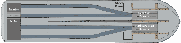 Volga icebreaker ferry plan