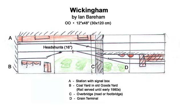 Wickingham