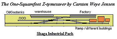 Z scale Tymesaver