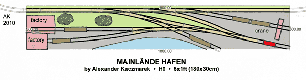 kaczmarek layout 1