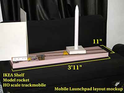 Atlas launch pad model