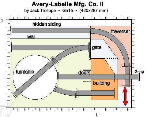 Avery Labelle Mfg. Co. Mark II