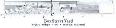 Box Street Yard