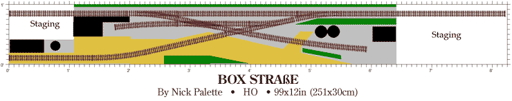 Plan of Box Strasse