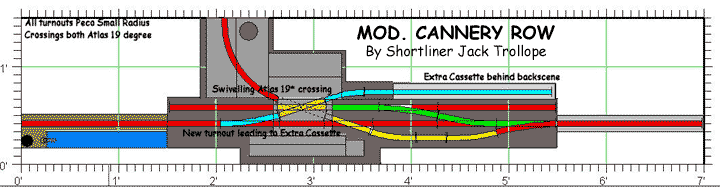 Cannery Row Modified