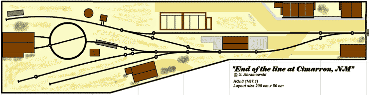 Hon3 track plans outlet