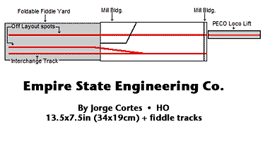 Empire State Engineering