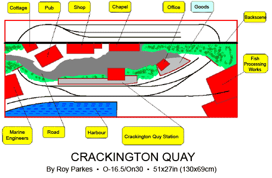 Crackington Quay track plan