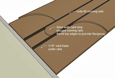 Drawer Module Construction