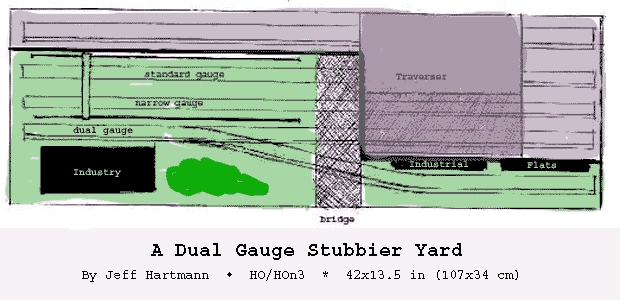 dual-ga stubbier yard