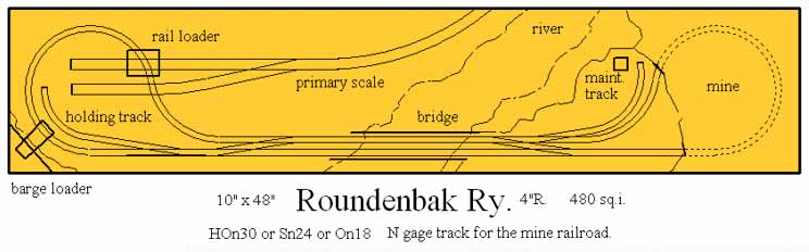 Roundenbak 1