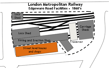 Edgware Road Station