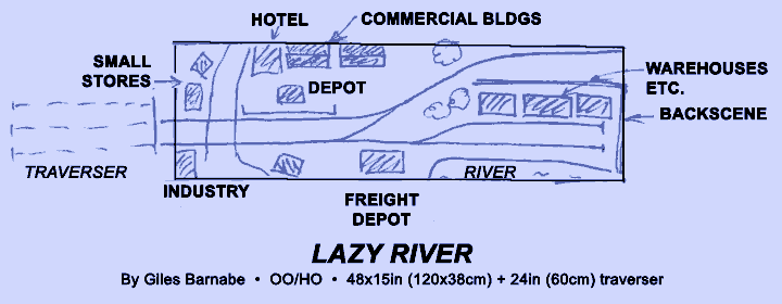 Lazy River