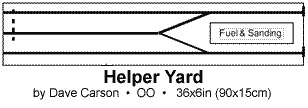 Helper Yard plan