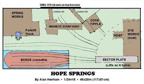 Hope Springs