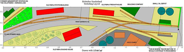 Hostelbro industrial railway