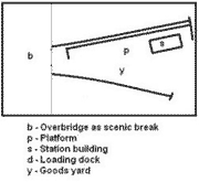 Box file layout