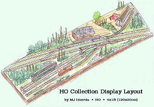 HO Train Collection Display