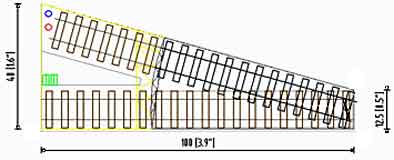 Z scale from Denmark