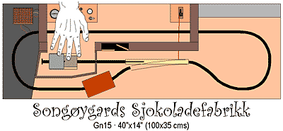 Songoygard's Sjokoladefabrikk