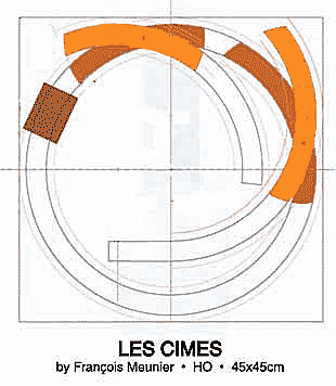 Les Cimes