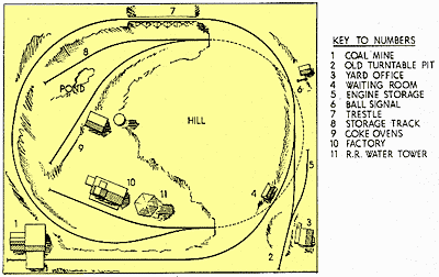 Shawmut Iron & Steel Plan