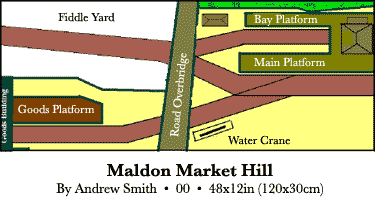 Maldon Station Plan