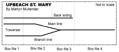 Urban switcher plan