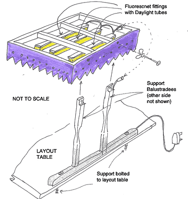 Newton Halt Diagram