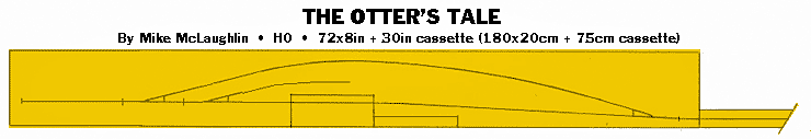 Ottertail Power Plant model