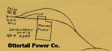 Ottertail Power Plant