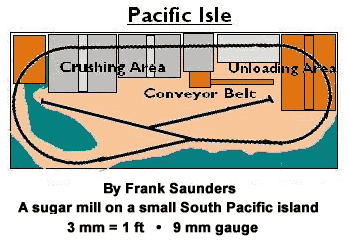 pacisle