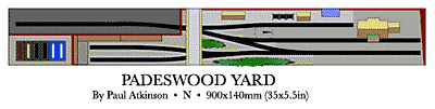 Padeswood Plan