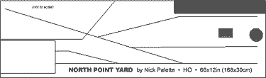 North Point Yard Plan