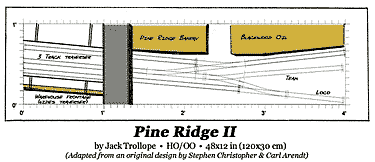 Pine Ridge II Layout
