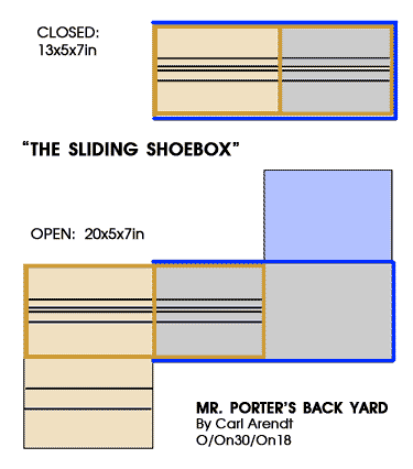 The Sliding Shoebox