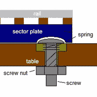 Sector Plate Index drawing